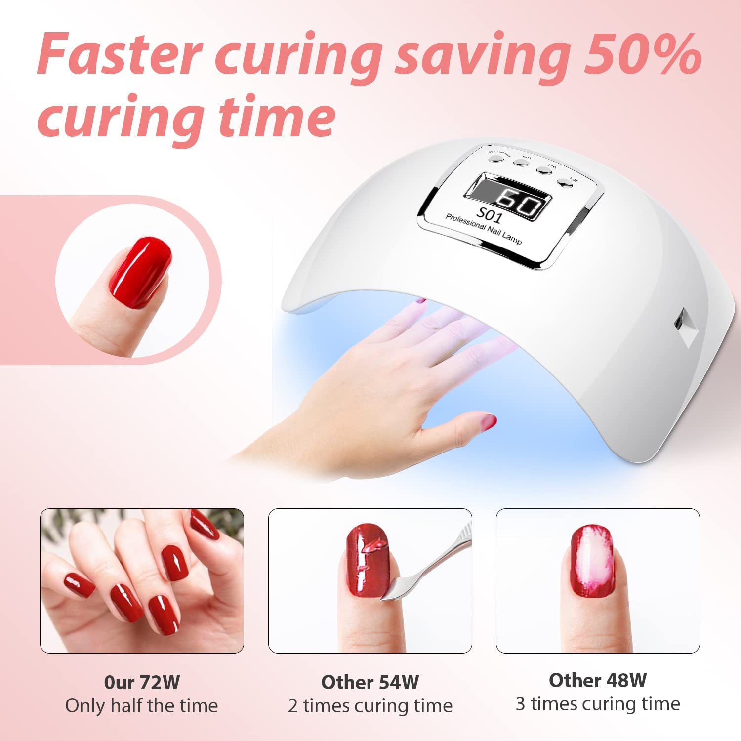 CICK UV LED Nail Lamp 72W UV Light for Nails with 4 Timers, Faster Nail dryers with Auto Senor, Nail Light for Professional Manicure Salon - Image 5